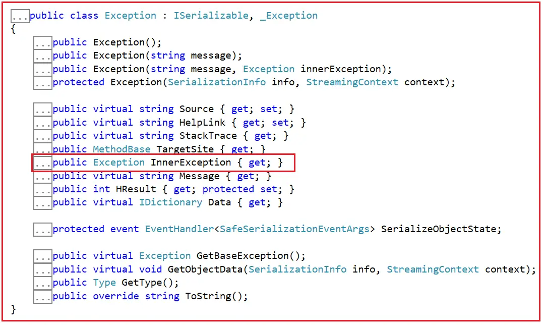 Exception Handling in C#