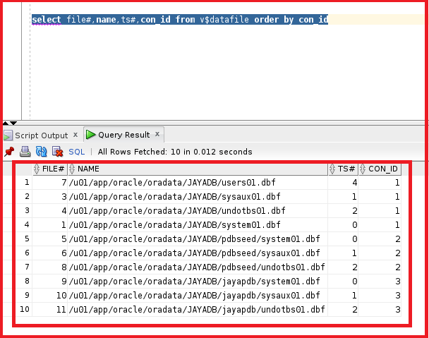 V$datafile in Oracle Database with Examples