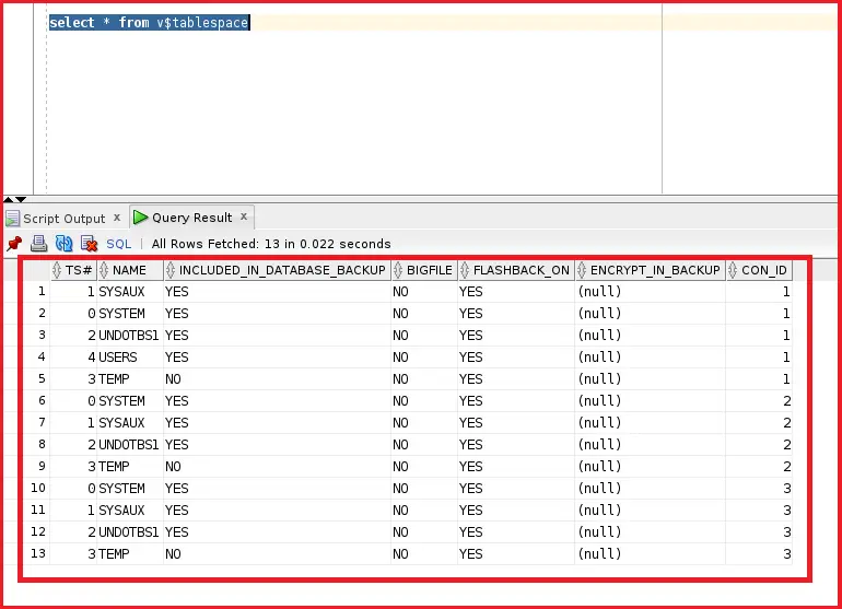 tablespaces-in-oracle-with-examples-dot-net-tutorials