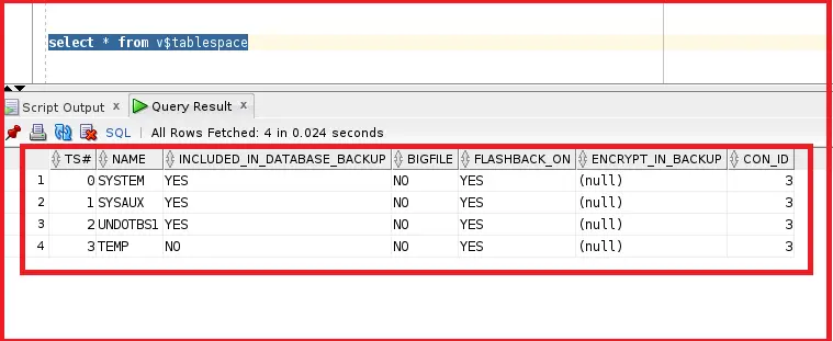 tablespaces-in-oracle-with-examples-dot-net-tutorials