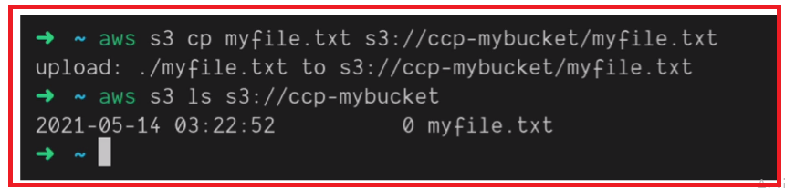 AWS Access Keys, CLI, and SDK