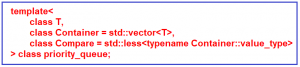 Priority Queue in C++ with Examples - Dot Net Tutorials