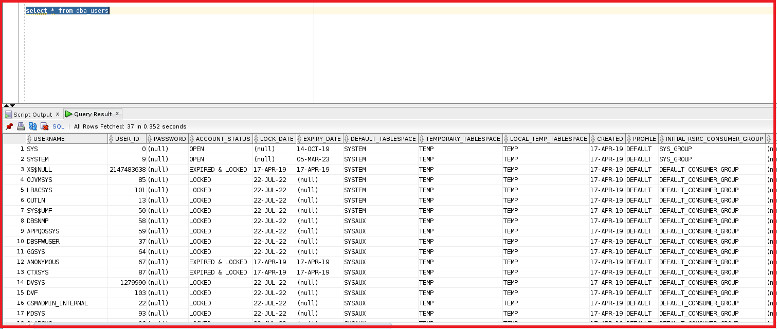 Examples to Understand Common Users and Common Privileges in Oracle