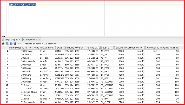 Row Level Trigger Examples in Oracle - Dot Net Tutorials