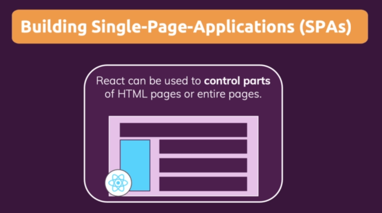 Single Page Applications (SPAs) with ReactJS - Dot Net Tutorials
