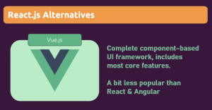 ReactJS vs AngularJS and VueJS - Dot Net Tutorials