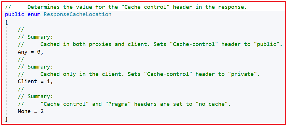 Example to Understand Response Caching with Location
