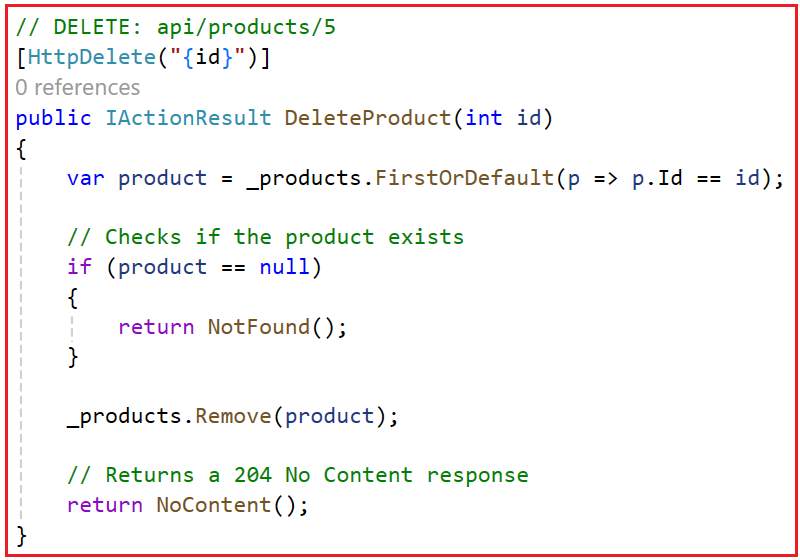 Models in ASP.NET Core Web API - Dot Net Tutorials