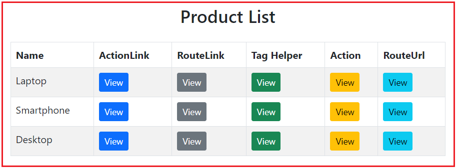 Different Ways to Generate Links in ASP.NET Core MVC