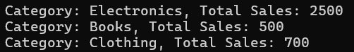 Custom Aggregation Example with PLINQ