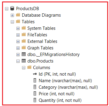 How to Implement NCache in ASP.NET Core Web API Application with Examples