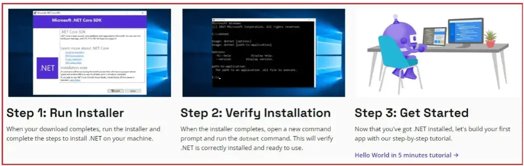 How to Download .NET Core SDK