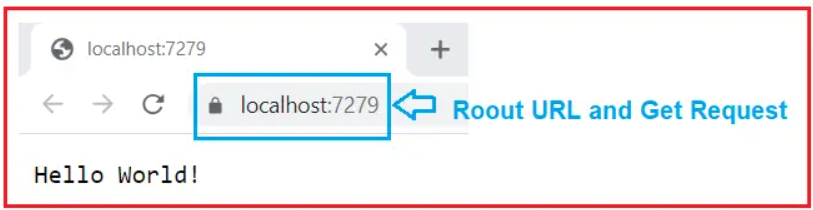 Understanding MapGet Method in ASP.NET Core