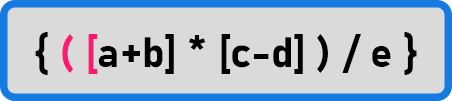 Expression with Balanced Brackets using Stack in C - Dot Net Tutorials