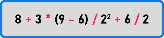 Why do we need prefix and postfix notations?