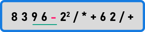 Evaluating a Postfix Expression