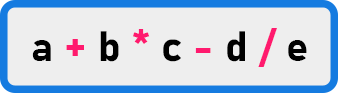 Infix to Postfix using Stack Method