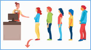 How to Implement Circular Queue in C Language - Dot Net Tutorials