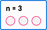 What are Unlabelled Nodes in a Binary Tree?