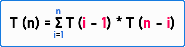 How do we derive another formula using the Catalan Number?