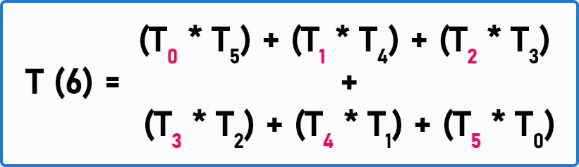 How do we derive another formula using the Catalan Number?