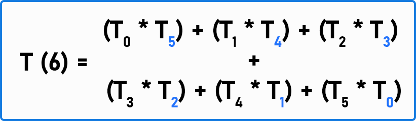How do we derive another formula using the Catalan Number?