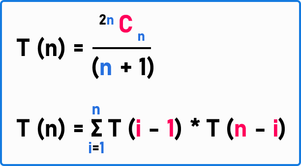 How do we derive another formula using the Catalan Number?