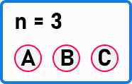 What are Labelled Nodes in a Binary Tree?