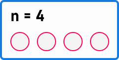 What are Unlabelled Nodes in a Binary Tree?
