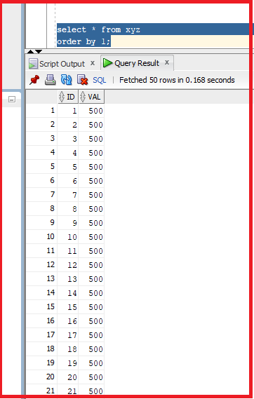 Automatic Tuning of Undo Retention in Oracle with Examples