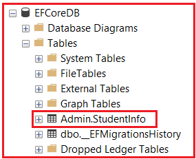 When Should We Use Table Attribute in EF Core?