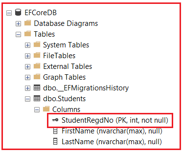 What is the Key Attribute in Entity Framework Core?