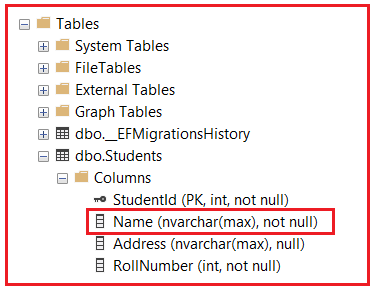 Required Attribute in Entity Framework Core