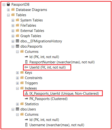 Implementing One-to-One Relationships Using Data Annotation Attributes in EF Core
