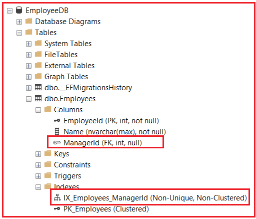 How to Configure Self-Referencing Relationships in Entity Framework Core
