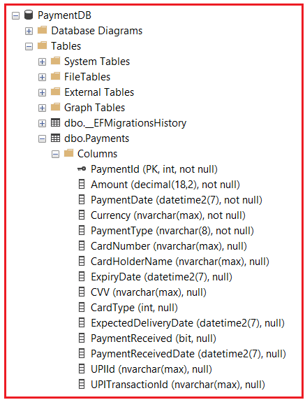 Table Per Hierarchy Inheritance in EF Core