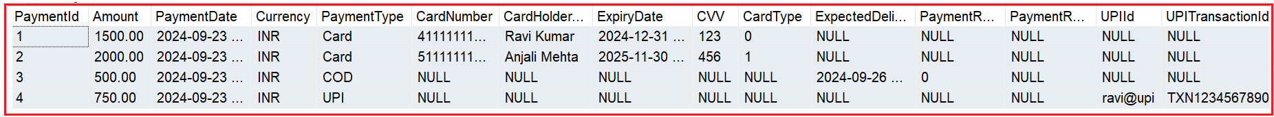 How Does TPH Handle Create Operations in EF Core?