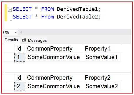 TPC Inheritance in EF Core