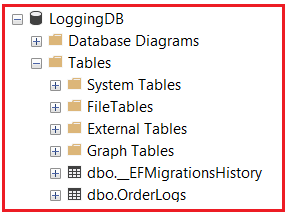 Transactions in EF Core