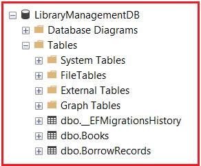 Library Management System using ASP.NET Core MVC and Entity Framework Core