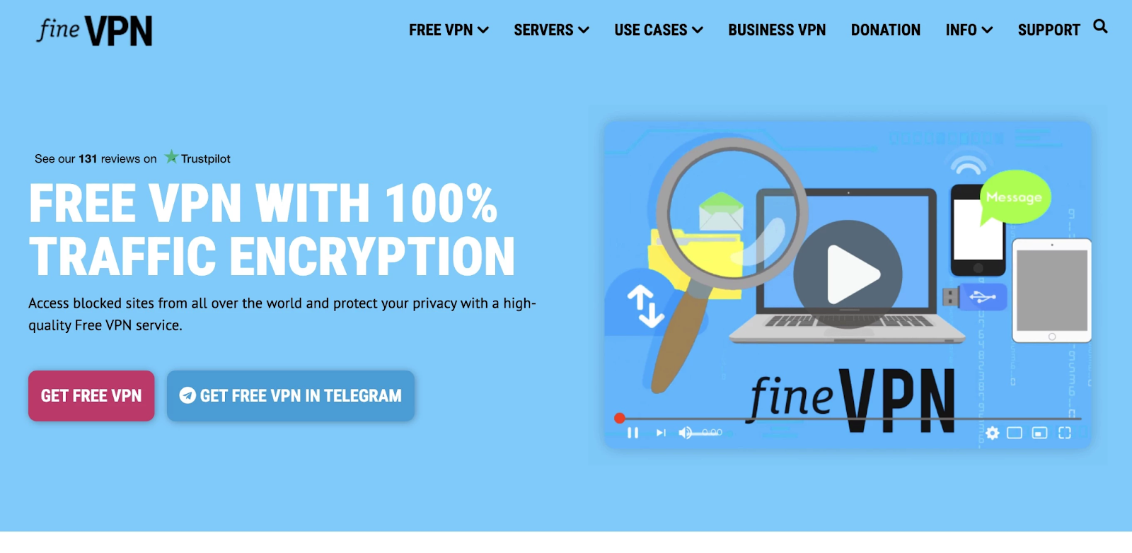 Why Should You Use a VPN at Airports?