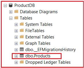 HTTP Methods in ASP.NET Core Web API with Examples