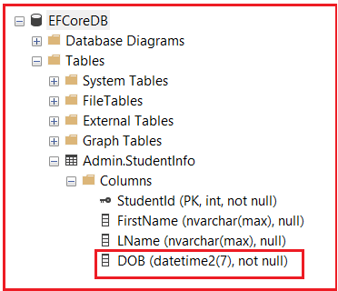 Column Data Annotation Attribute in EF Core