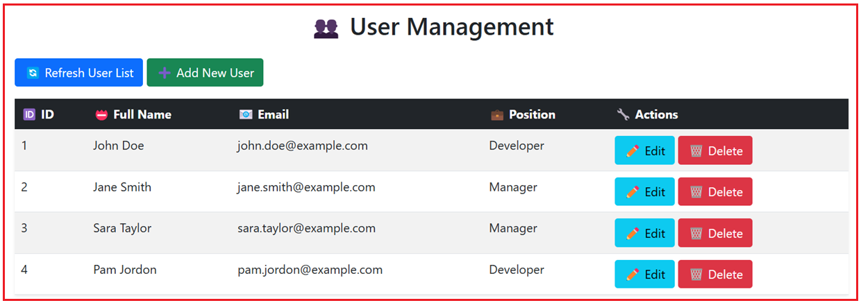 Example to Understand CORS Issues in ASP.NET Core Web API
