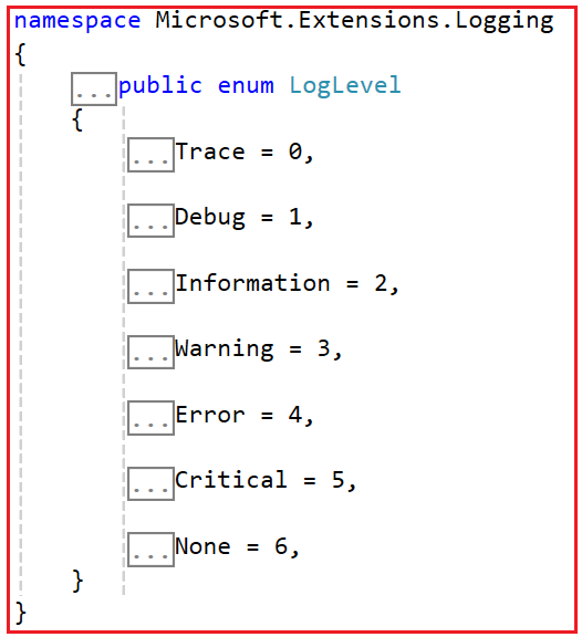 What are the Different Log Levels in ASP.NET Core?