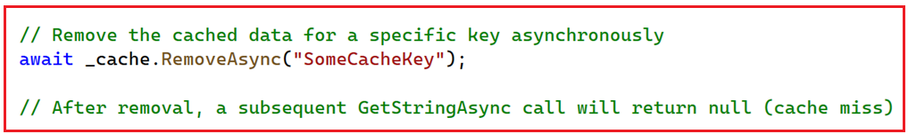 How to Use Redis for Cache in ASP.NET Core Web API