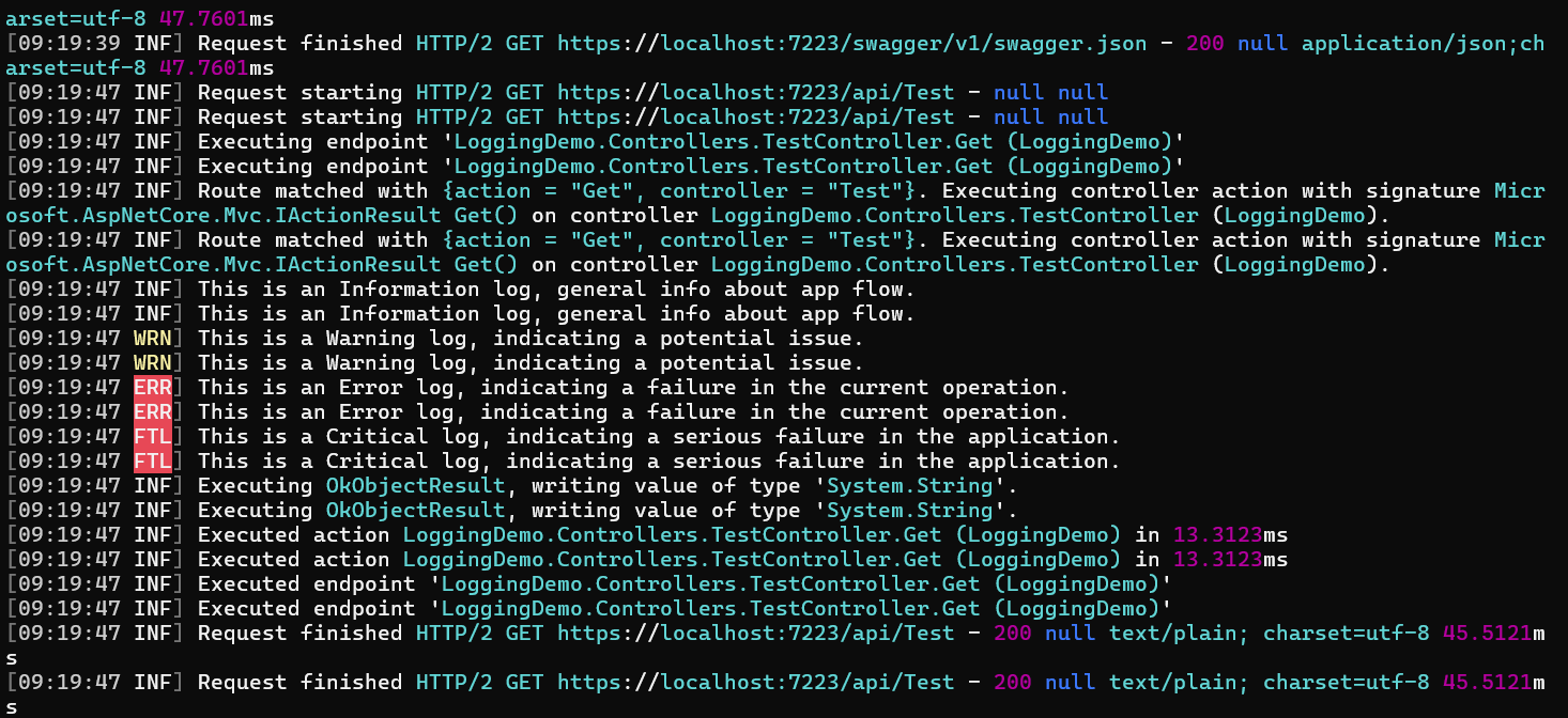 What is a Sink and what are commonly provided sinks by Serilog in ASP.NET Core?