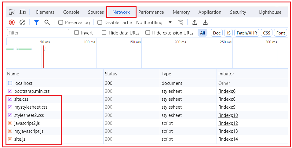 Bundling and Minification in ASP.NET Core MVC