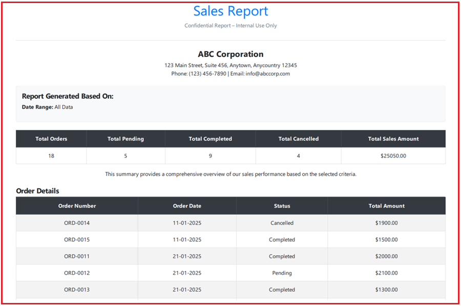 Bar Chart and PDF from MVC Views in ASP.NET Core MVC