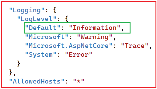 Why are we not getting Trace and Debug Log messages?